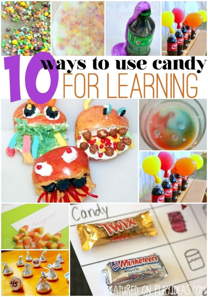Candy-Based Learning Techniques For SEO: 60 Characters
